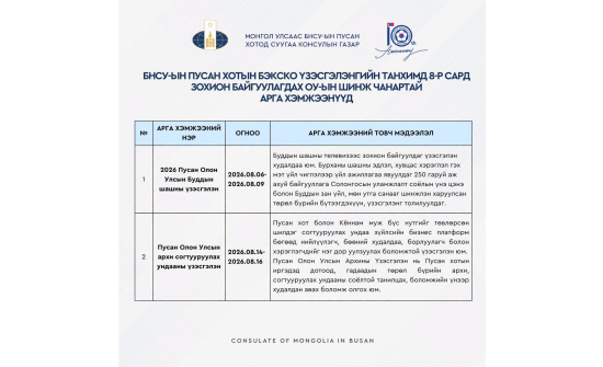 БНСУ-ын Пусан хотын Олон улсын BEXCO Үзэсгэлэнгийн танхимд 8-р сард зохион байгуулагдах ОУ-ын шинж чанартай арга хэмжээг танилцуулж байна.